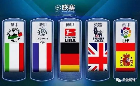 球员合同的